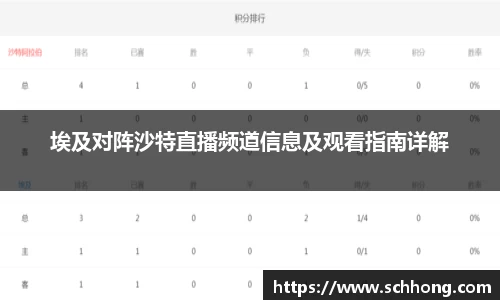 emc易倍官网