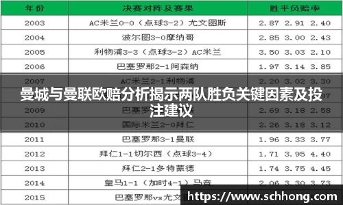 emc易倍体育官方网站
